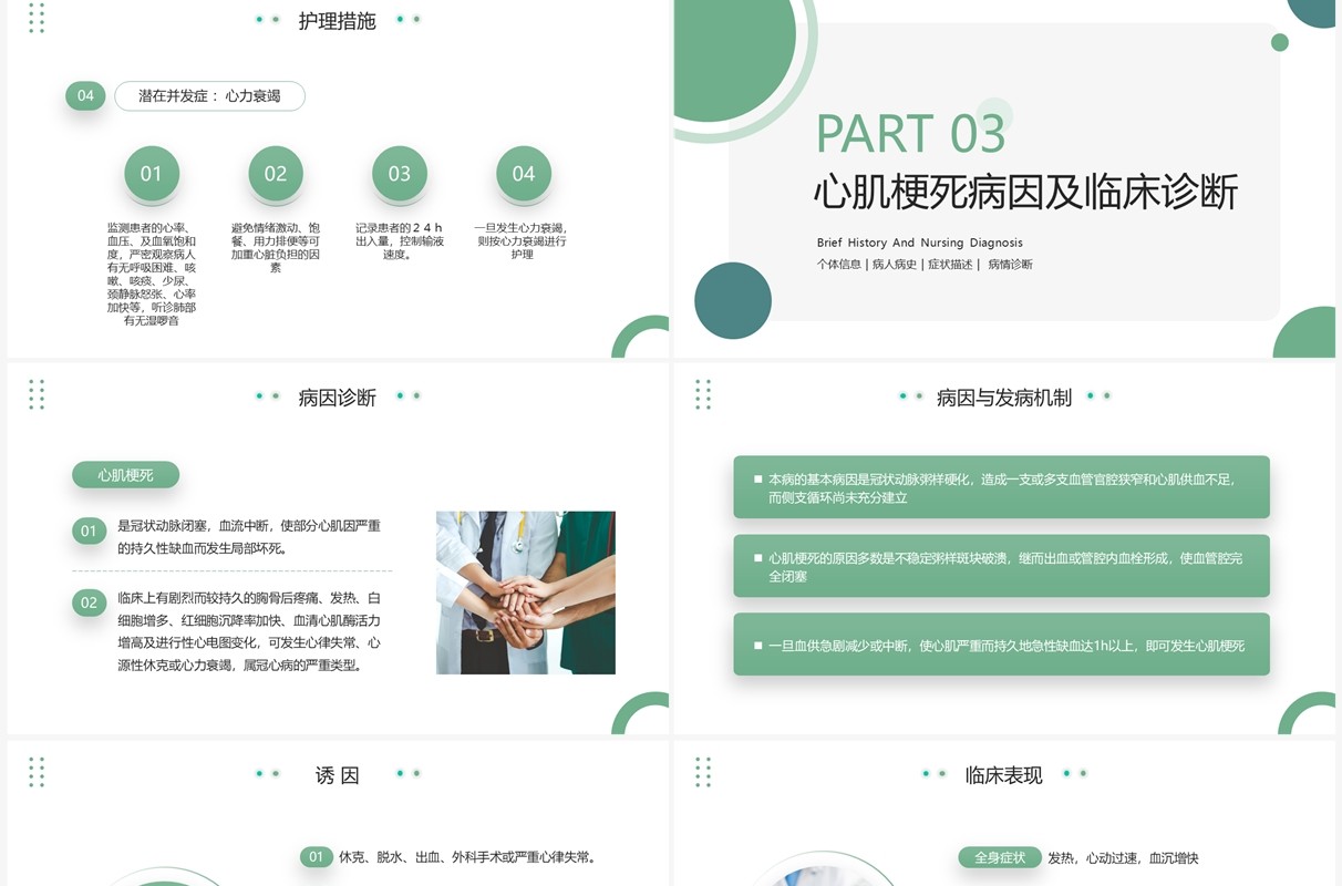 绿色简约风急性心梗护理查房PPT模板