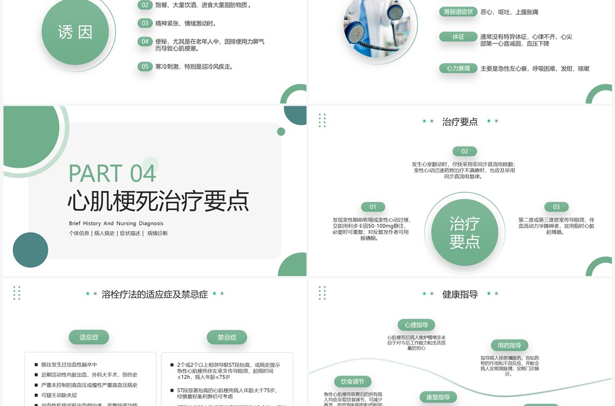绿色简约风急性心梗护理查房PPT模板