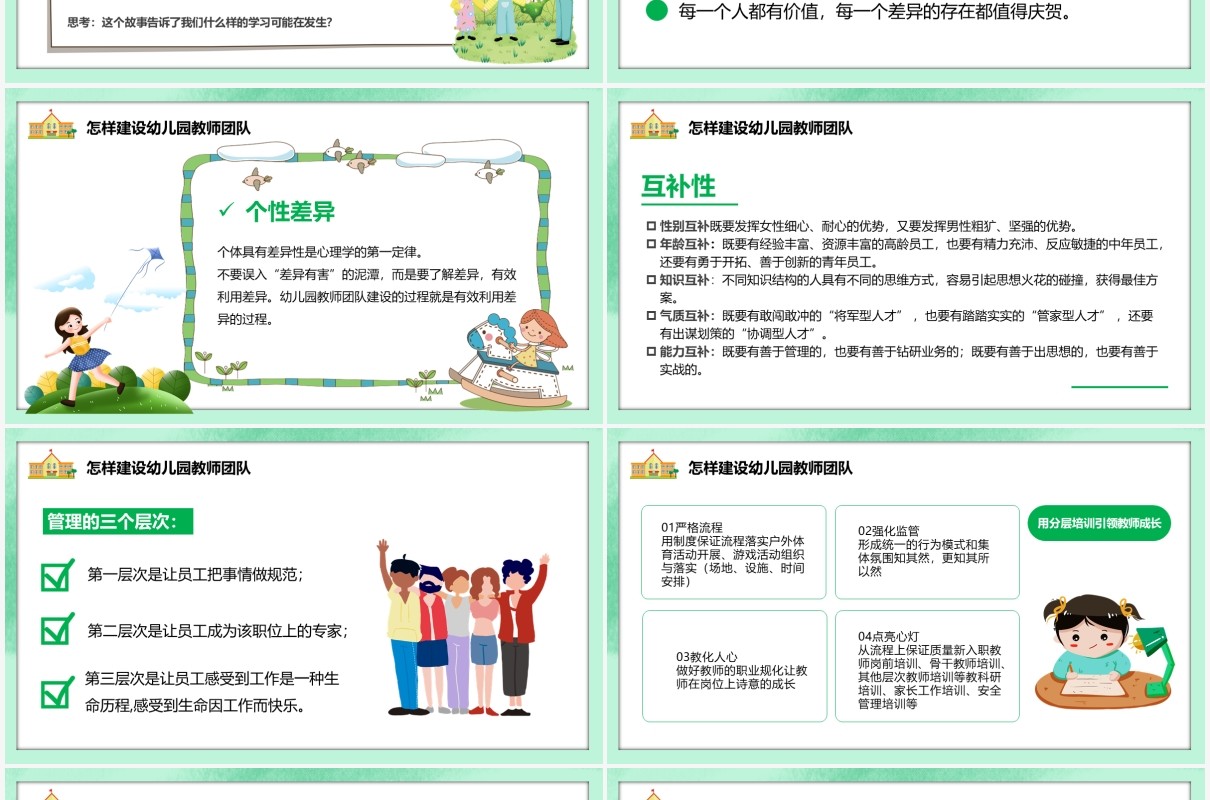 卡通风幼儿园团队建设教育培训课件PPT模板