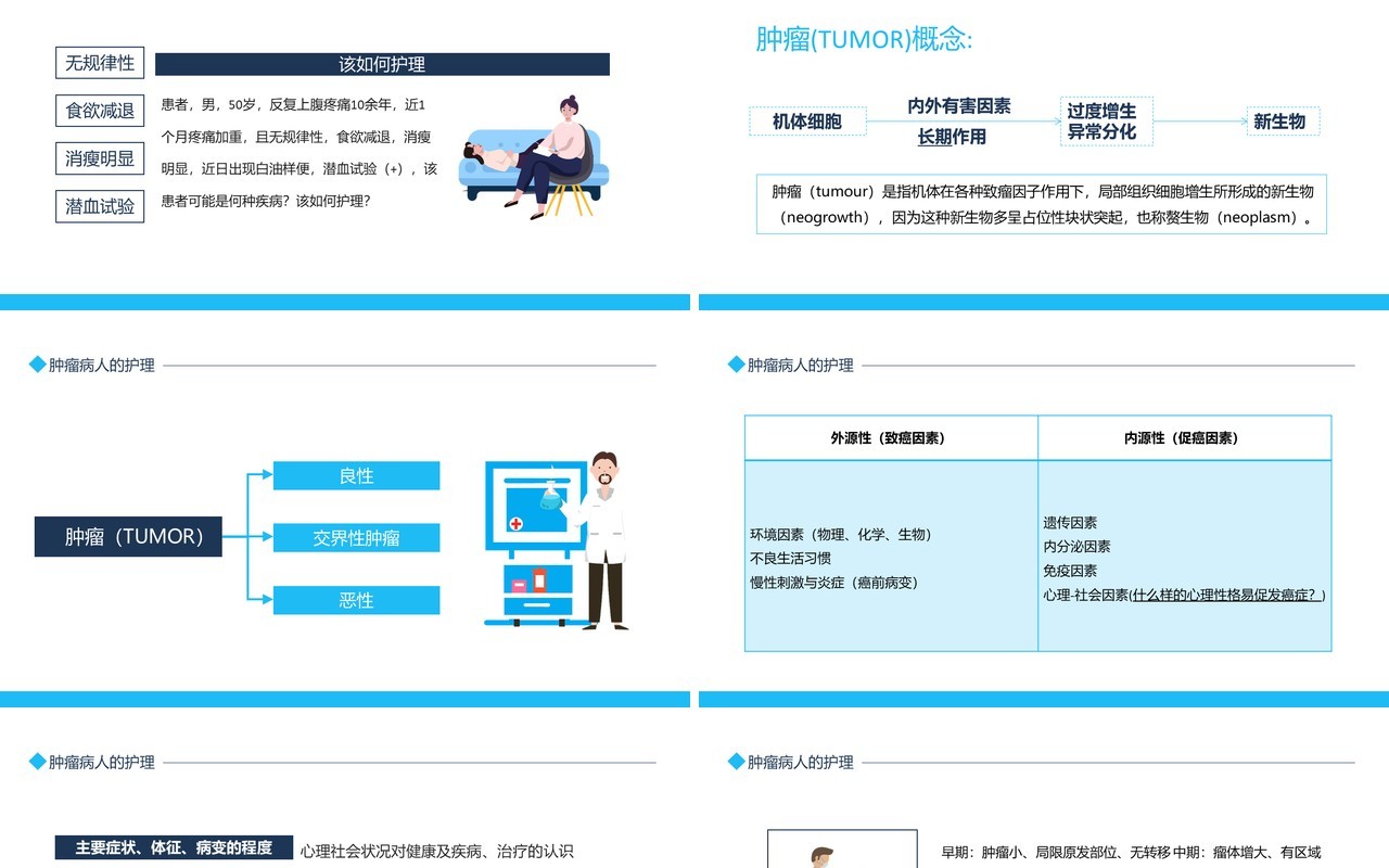 肿瘤病人的护理动态PPT模板