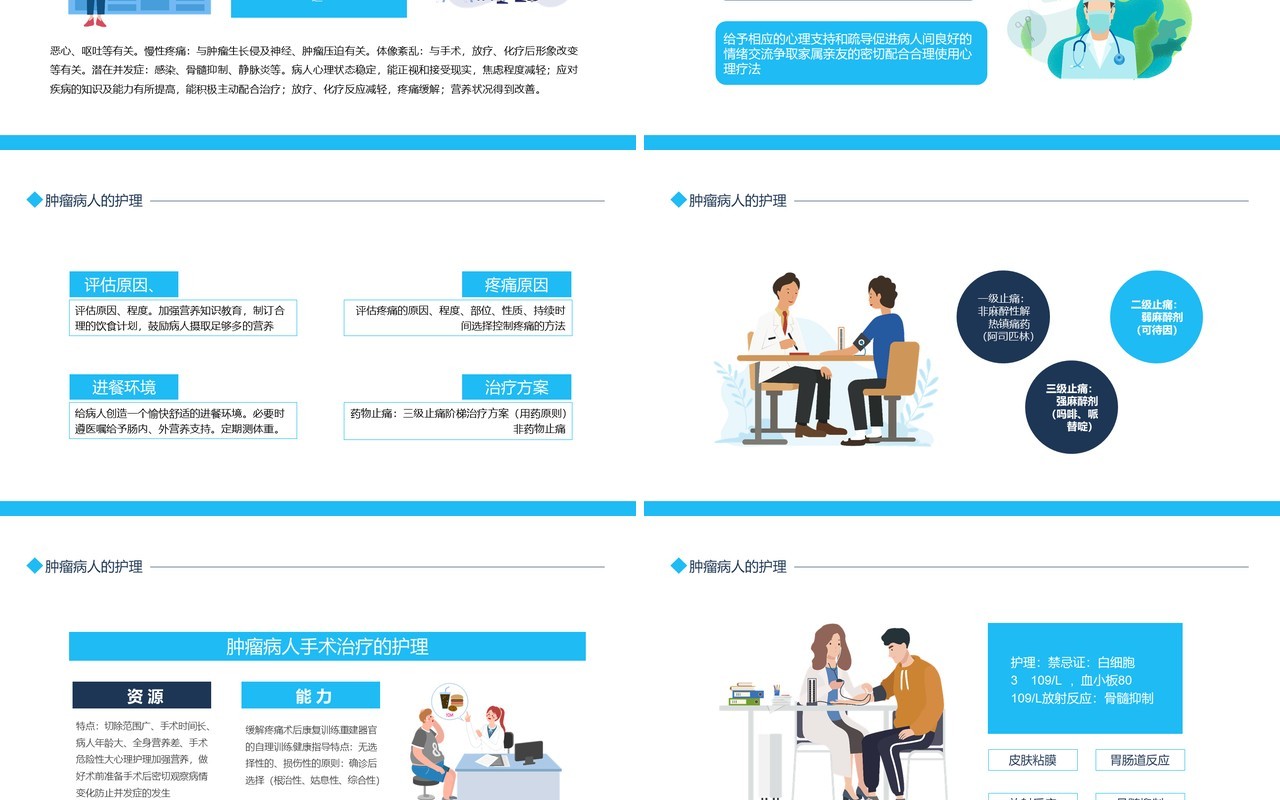 肿瘤病人的护理动态PPT模板