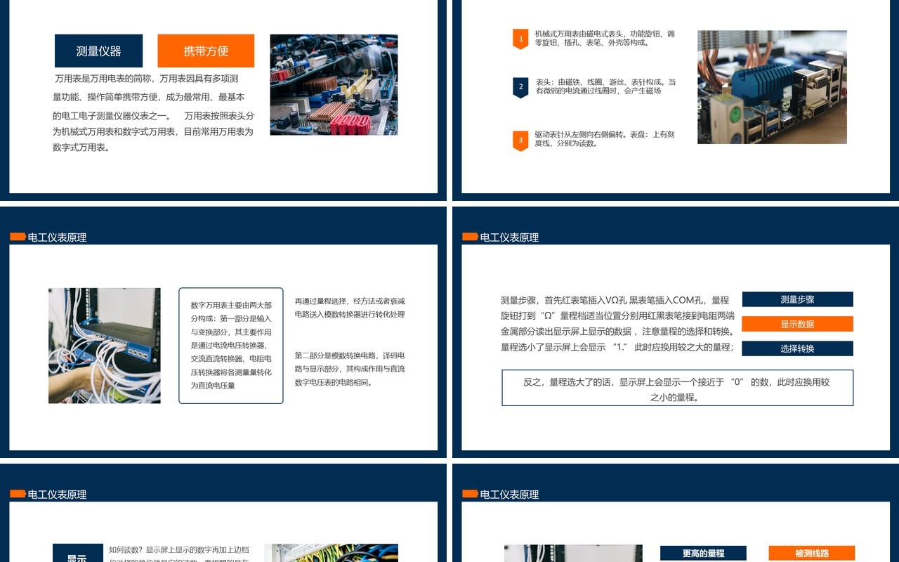 常用电工仪表原理及使用动态PPT模板