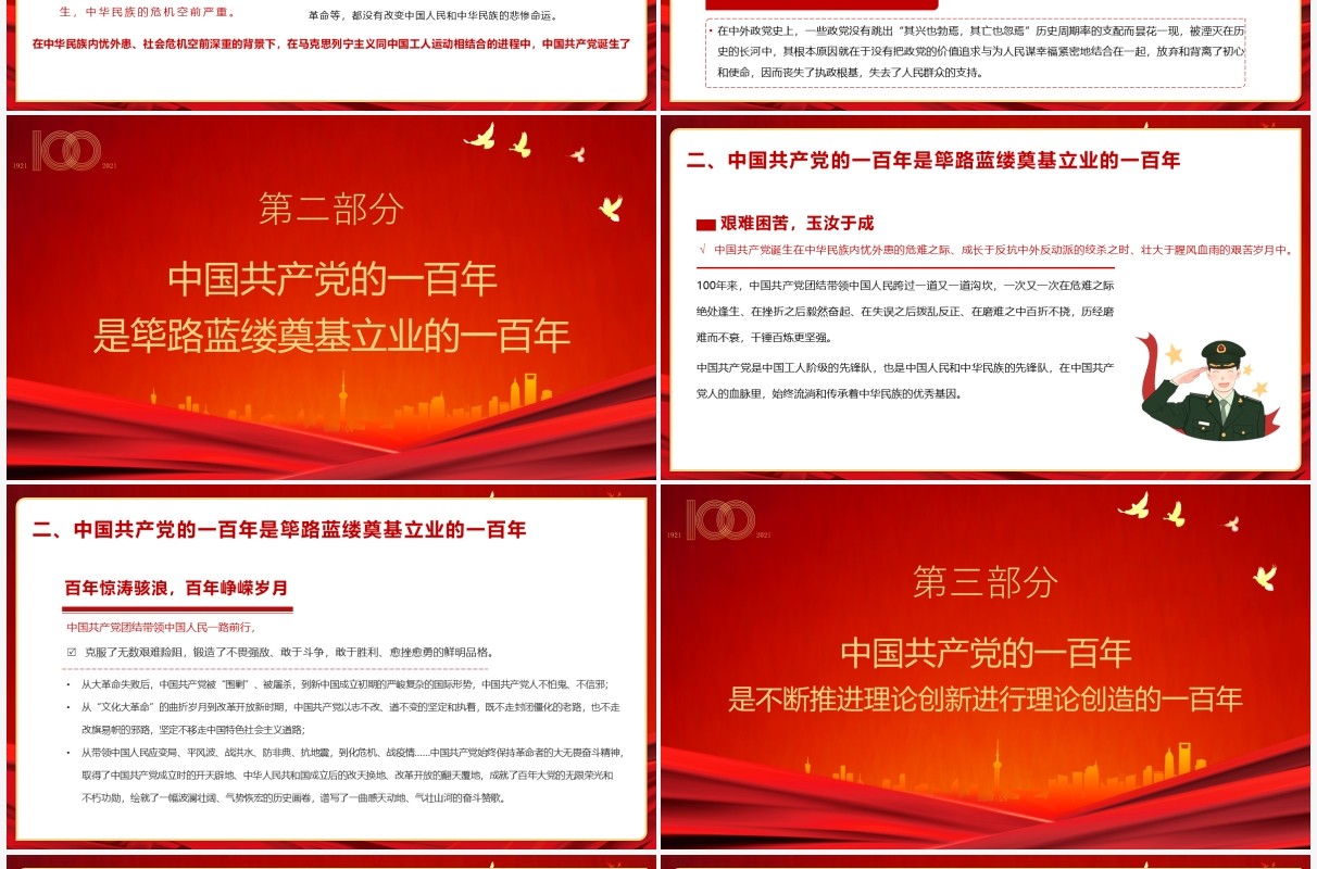 红色党政风党史学习教育立志千秋伟业百年风华正茂建党百年动态PPT课件模板