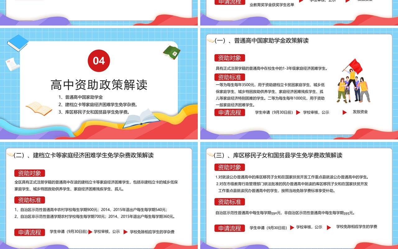 蓝色卡通风学生资助政策宣传PPT模板