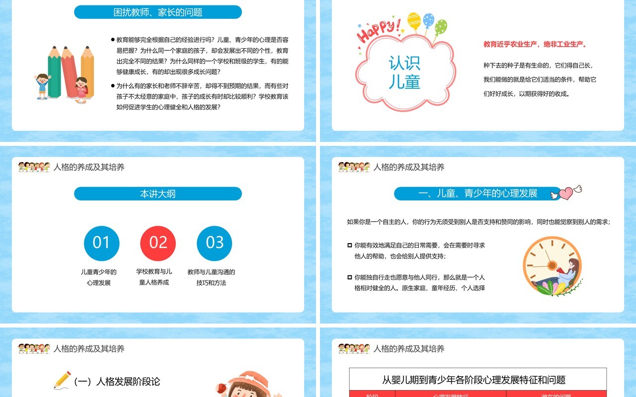 蓝色卡通儿童心理学人格的养成及其培养PPT模板