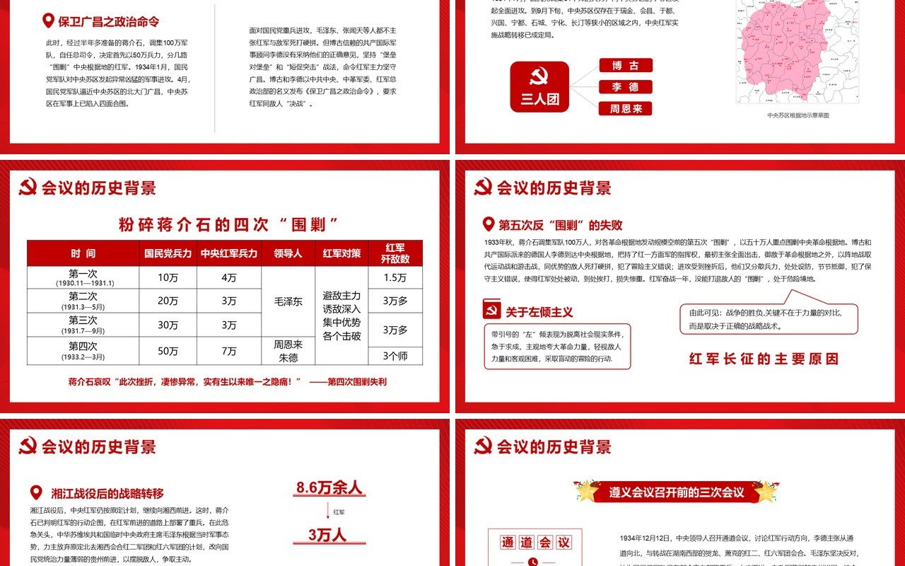 红色党政风党史学习遵义会议教育PPT模版