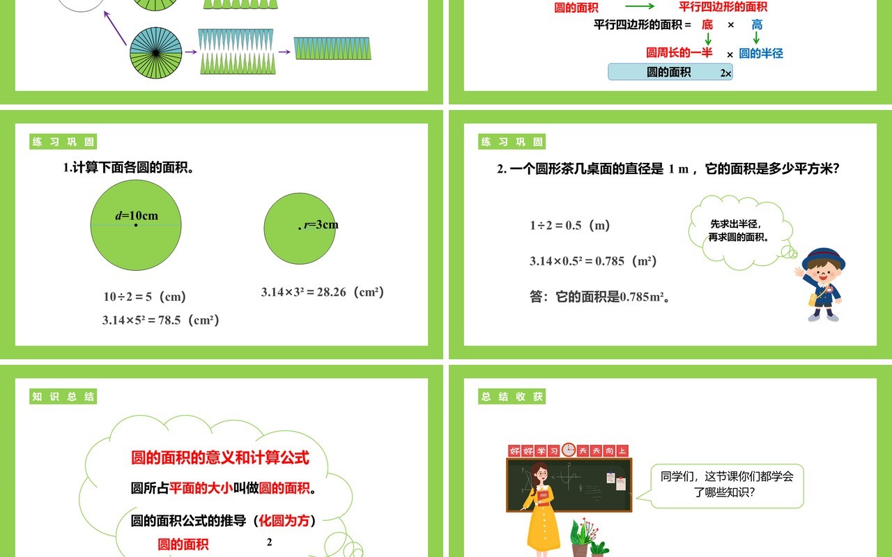 部编版六年级数学上册圆的面积课件PPT模板