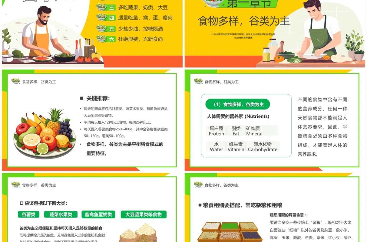 黄色卡通风中国居民膳食指南PPT模板