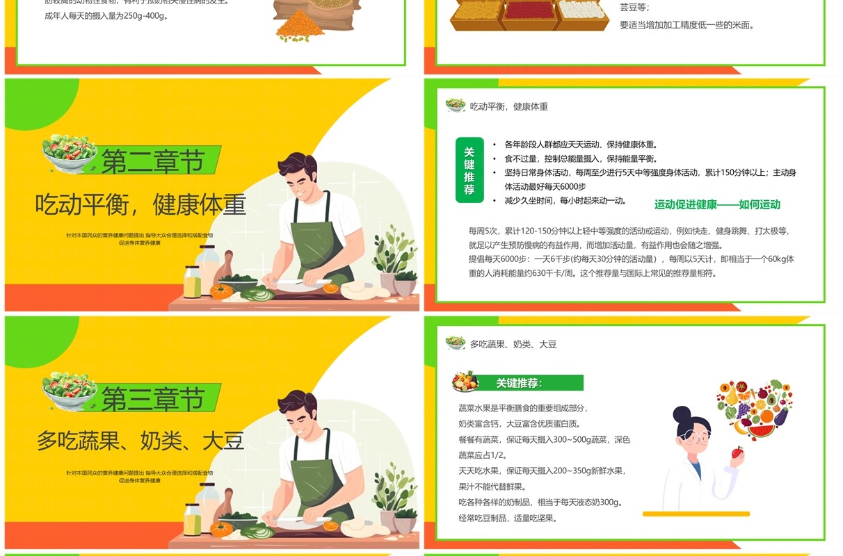 黄色卡通风中国居民膳食指南PPT模板