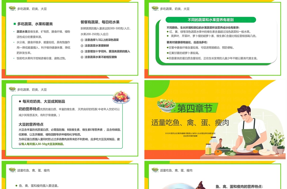 黄色卡通风中国居民膳食指南PPT模板