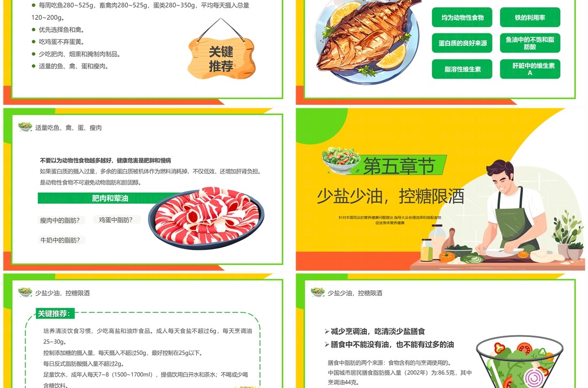 黄色卡通风中国居民膳食指南PPT模板