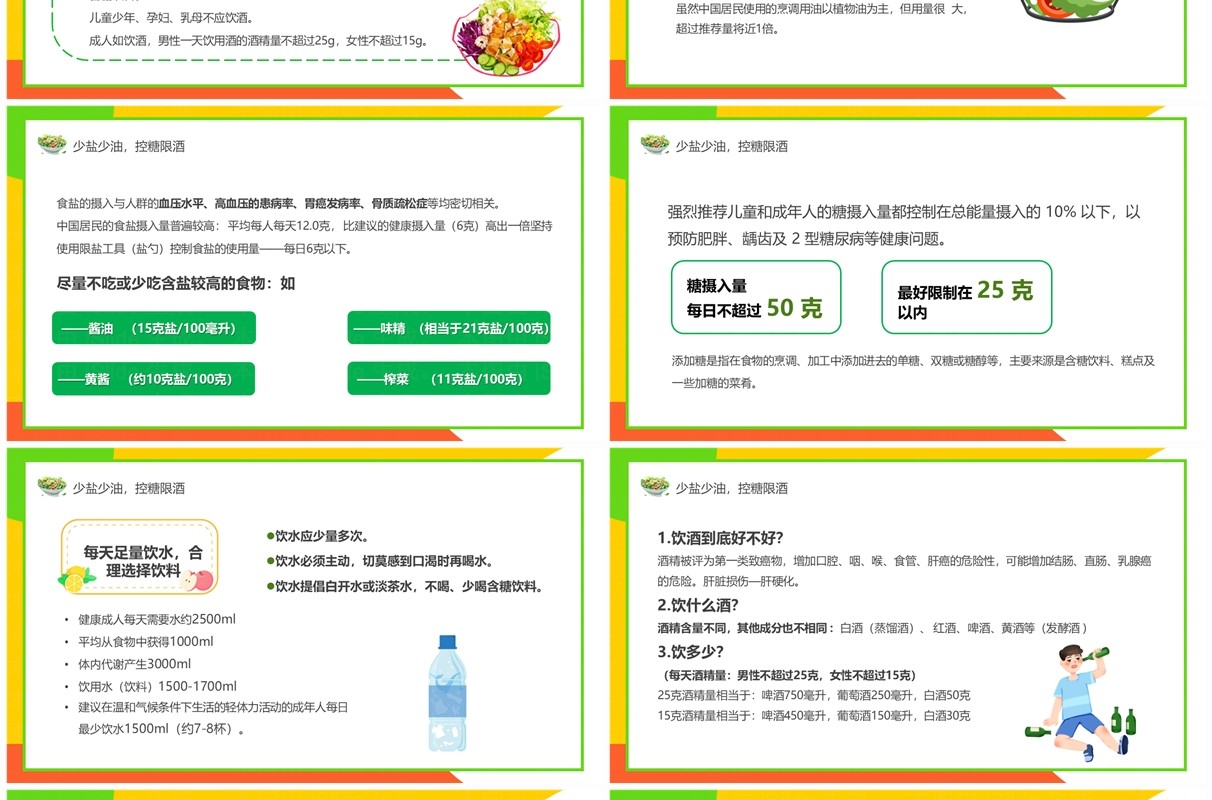 黄色卡通风中国居民膳食指南PPT模板
