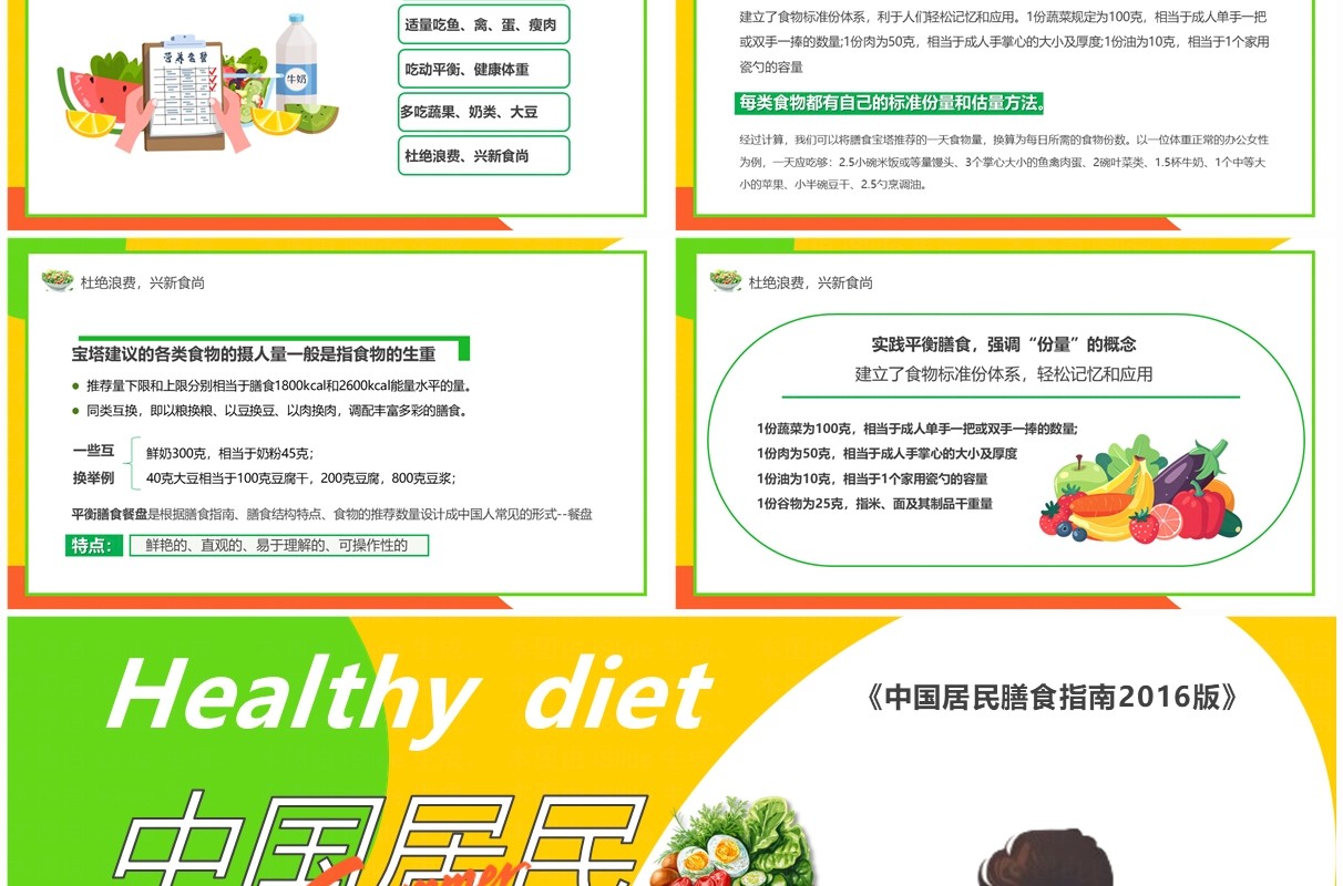 黄色卡通风中国居民膳食指南PPT模板