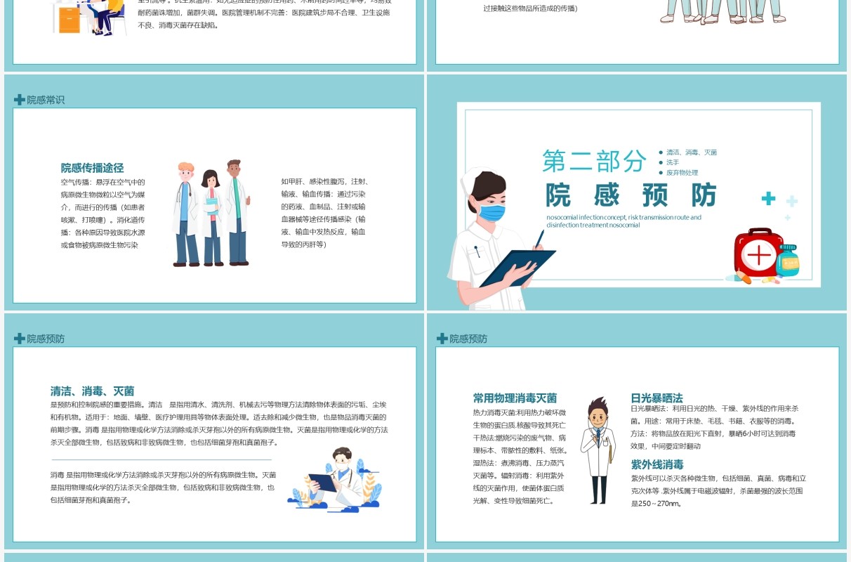 院感概念危险传播途径及预防消毒处理知识培训动态PPT模板