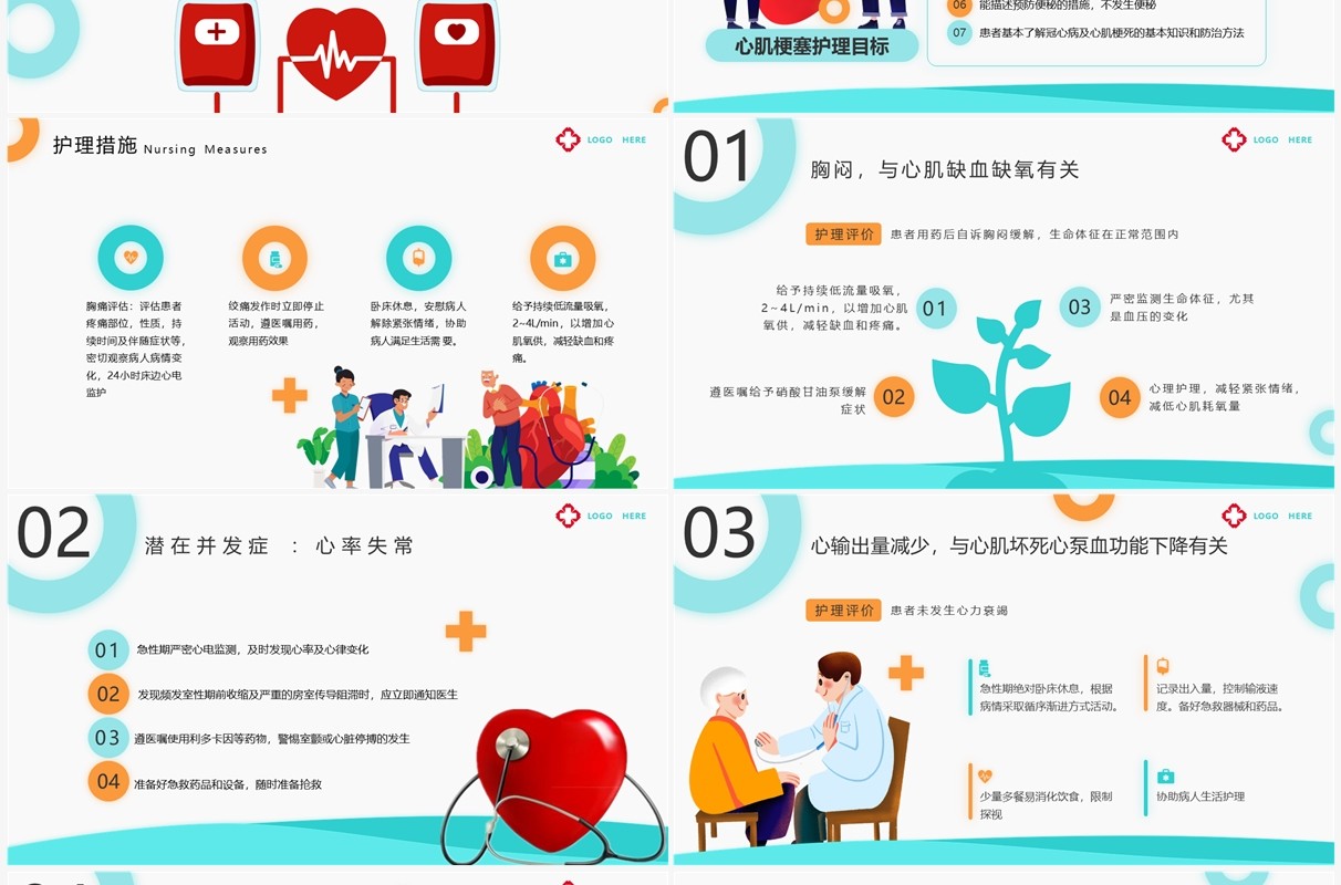 绿色扁平化急性心梗护理查房PPT模板