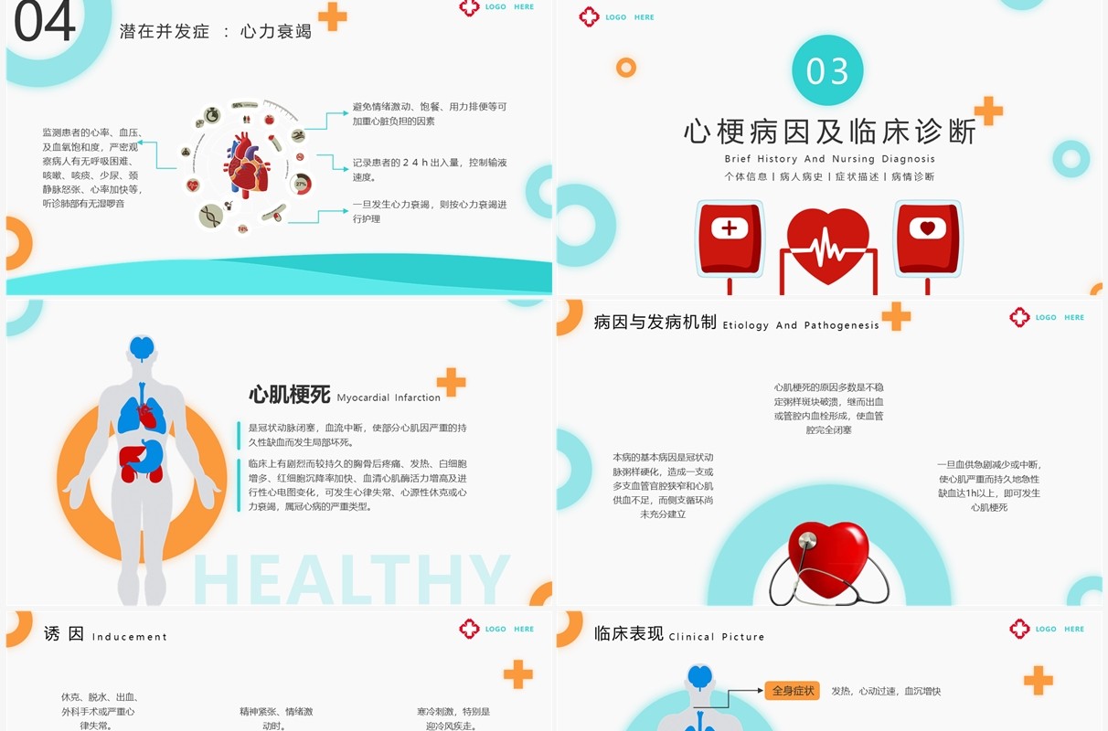 绿色扁平化急性心梗护理查房PPT模板