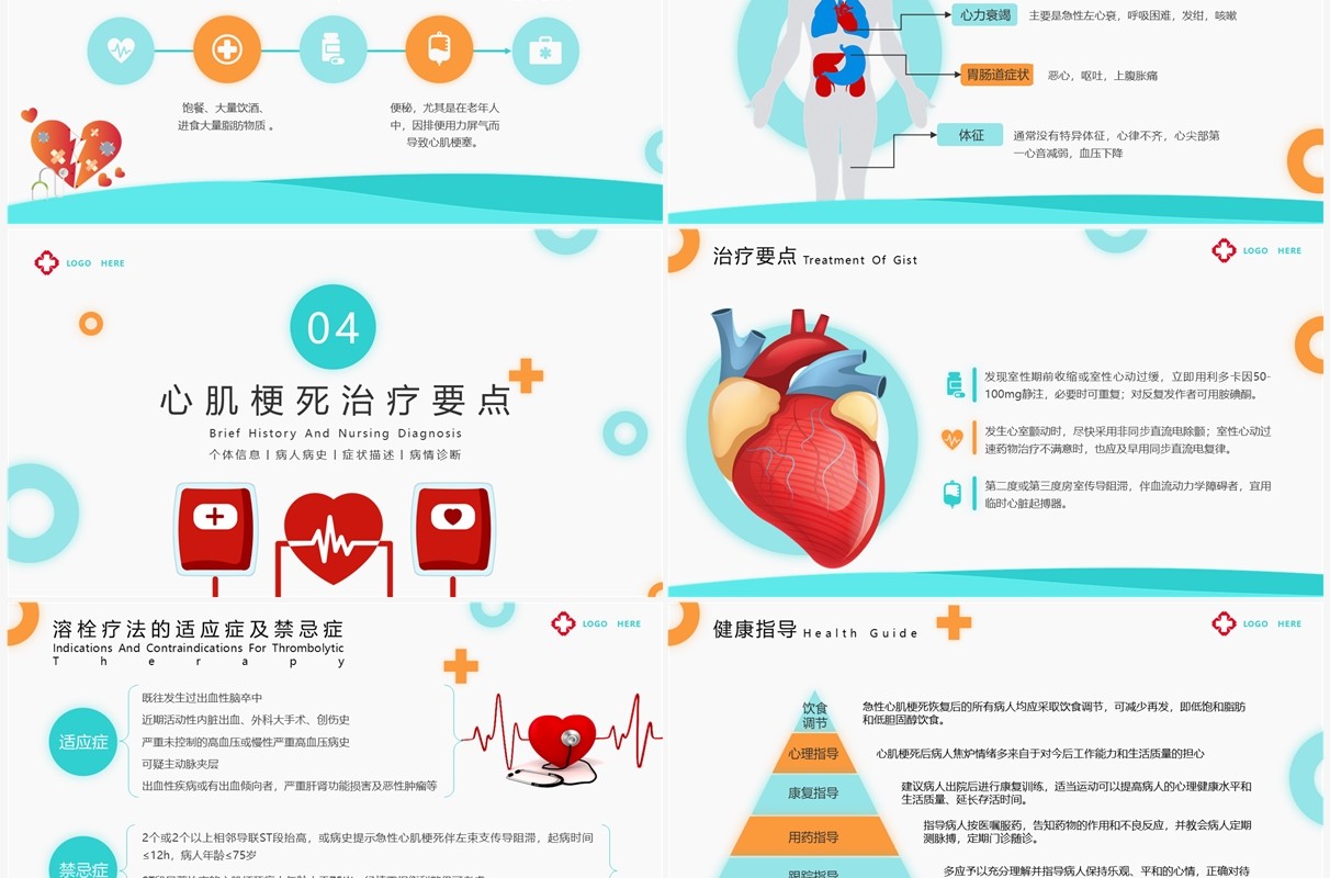 绿色扁平化急性心梗护理查房PPT模板