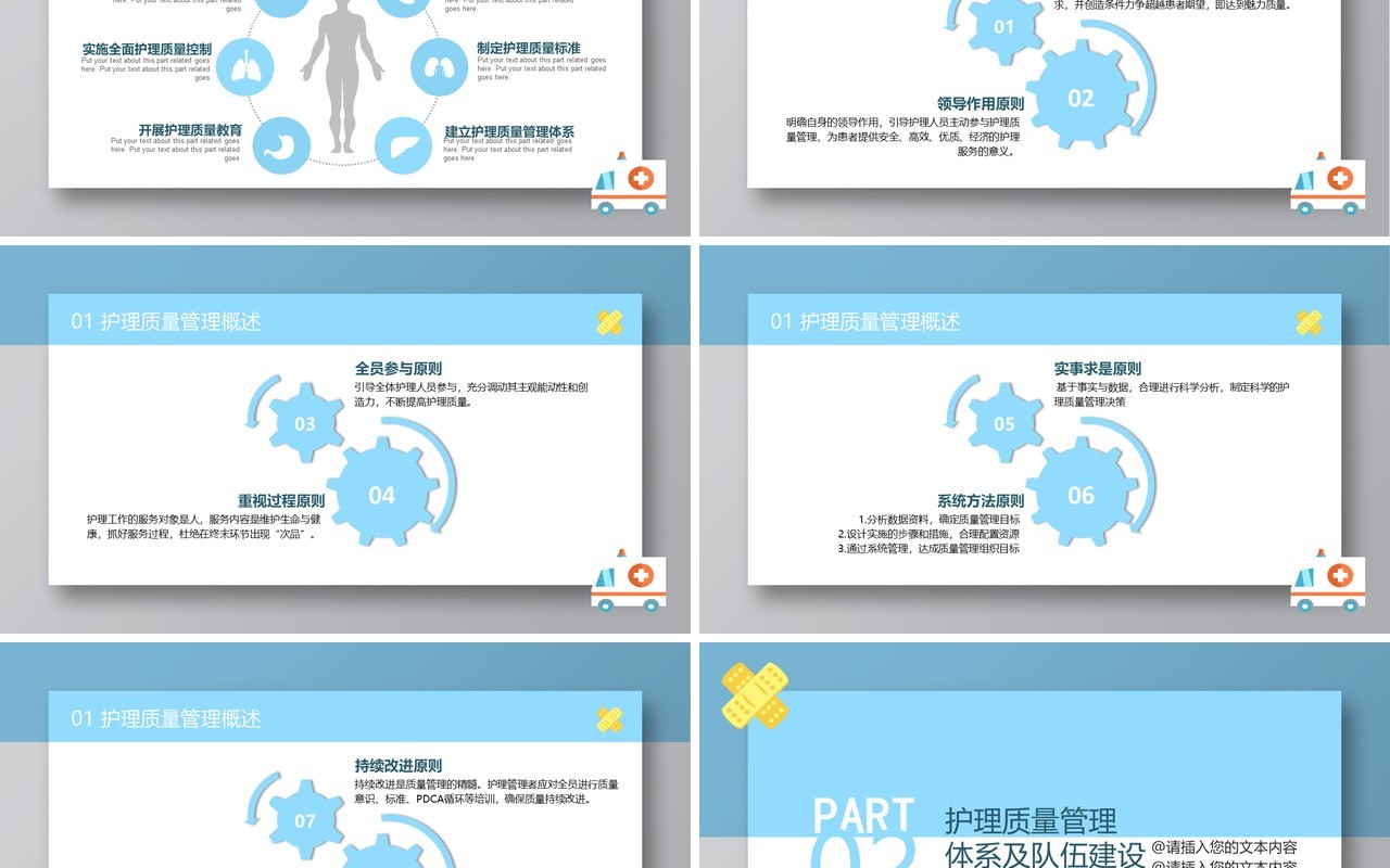 护理质量管理培训医院PPT模板