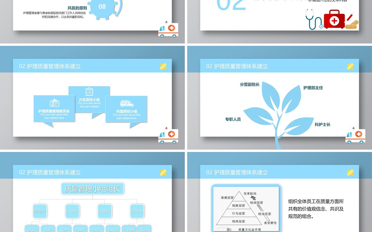 护理质量管理培训医院PPT模板