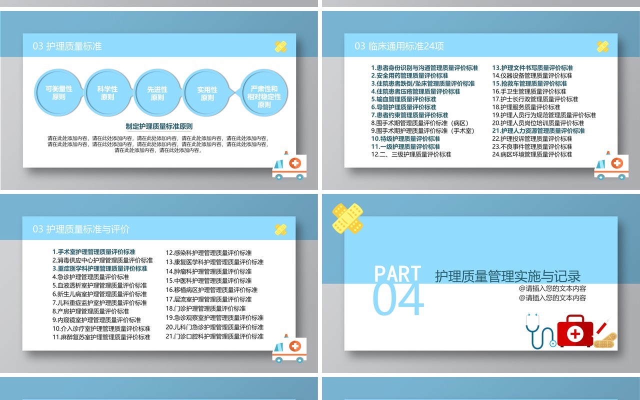 护理质量管理培训医院PPT模板