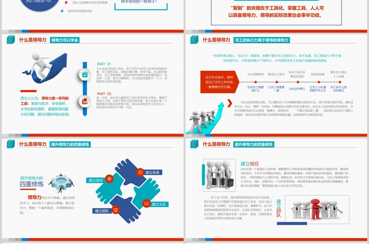 红蓝绿色领导力与领导艺术企业管理层培训PPT模板