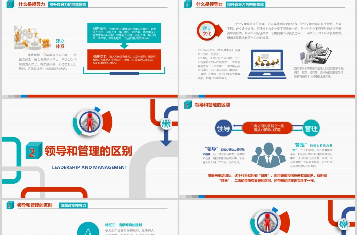 红蓝绿色领导力与领导艺术企业管理层培训PPT模板