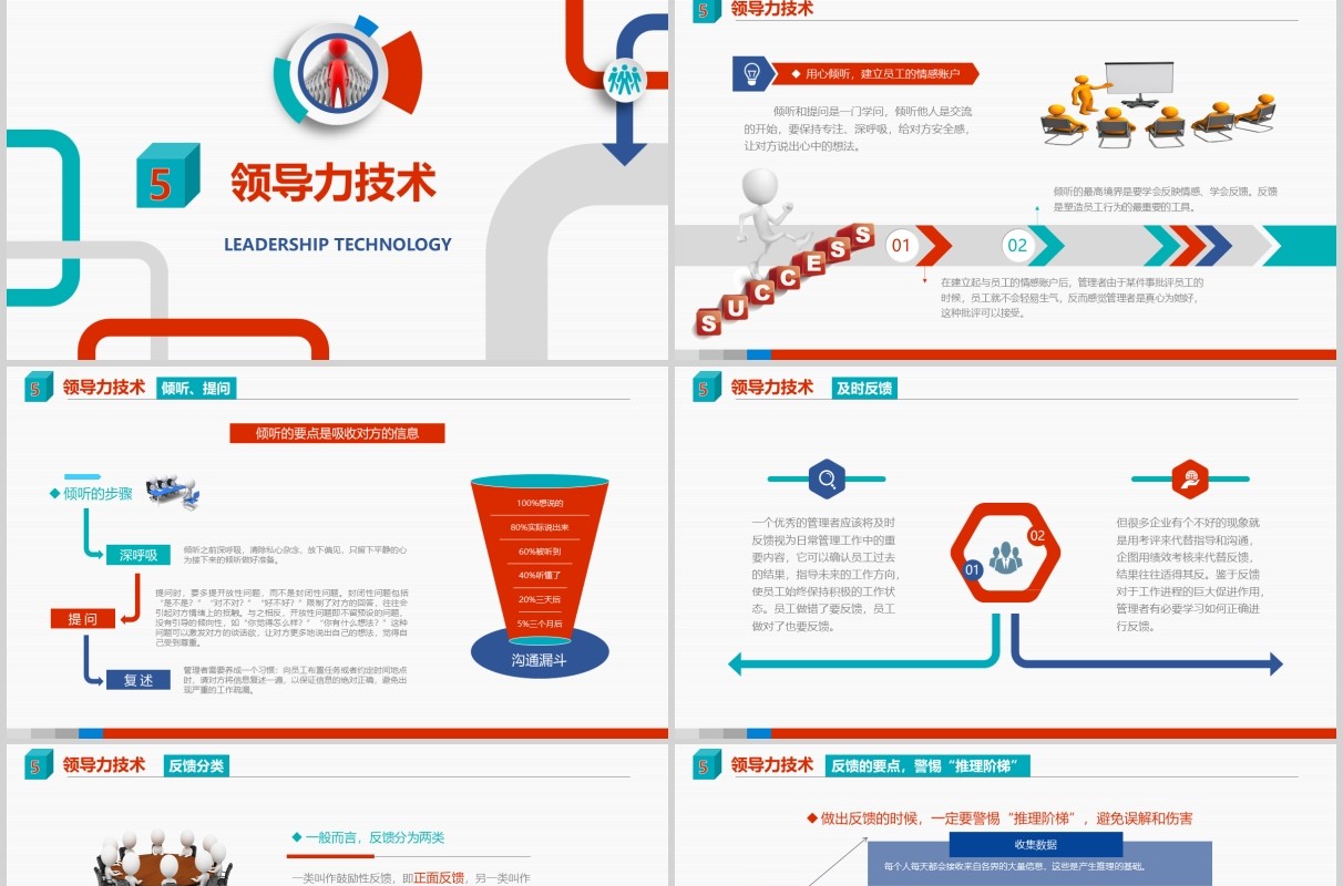 红蓝绿色领导力与领导艺术企业管理层培训PPT模板