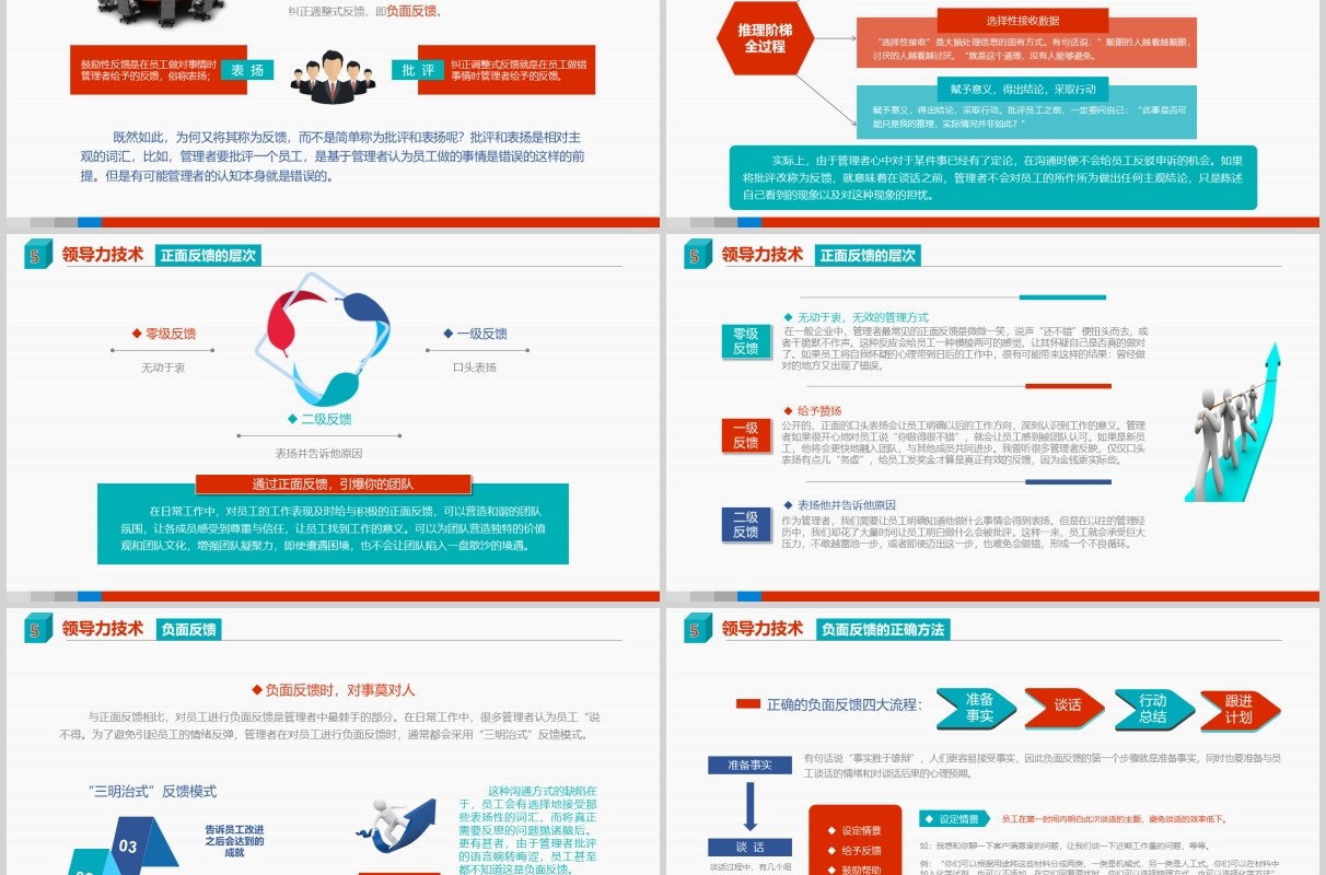 红蓝绿色领导力与领导艺术企业管理层培训PPT模板