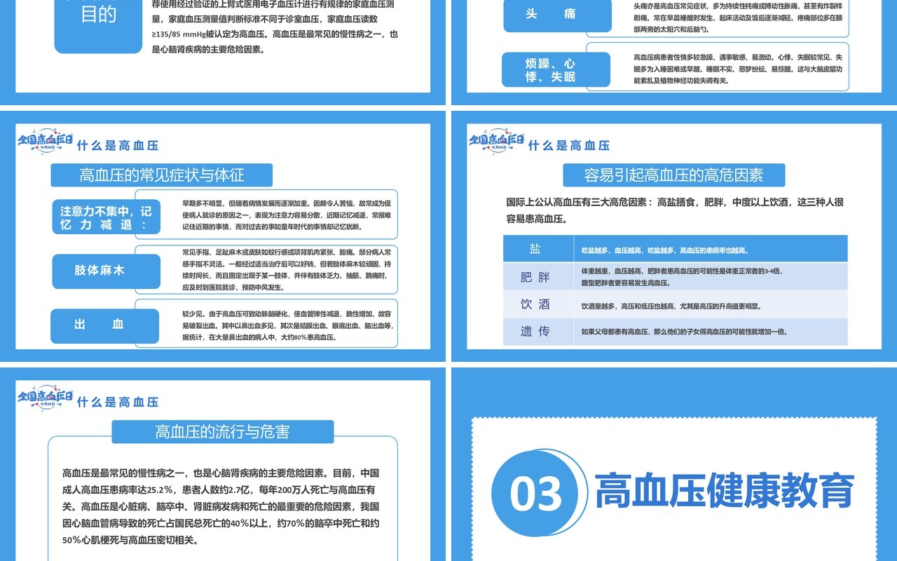 蓝色简约全国高血压日关爱高血压人群通用PPT模板