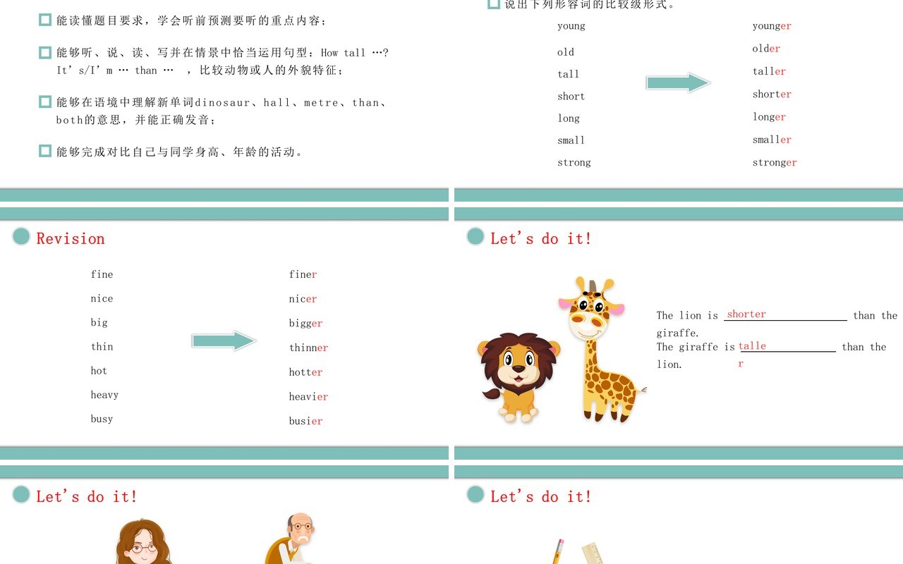 人教版六年级英语下册How tall are you第一课时教育课件PPT模板