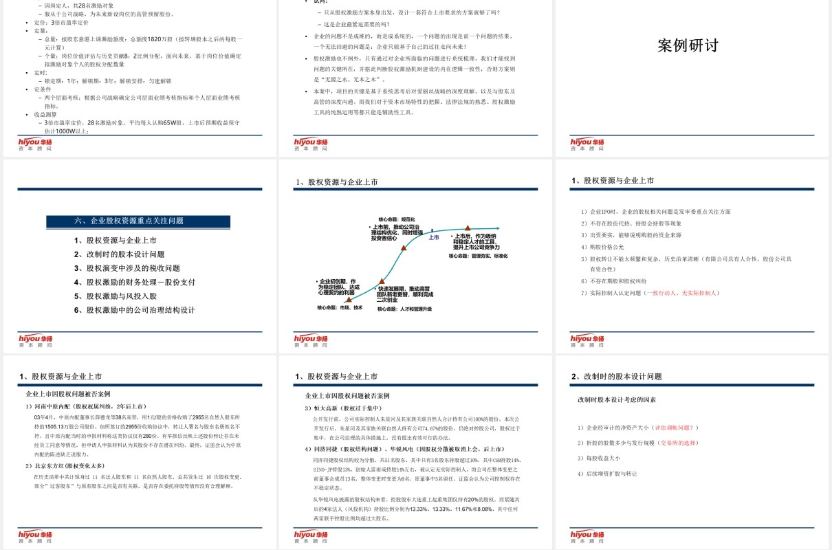 简约股权激励与股权结构设计方案PPT模板