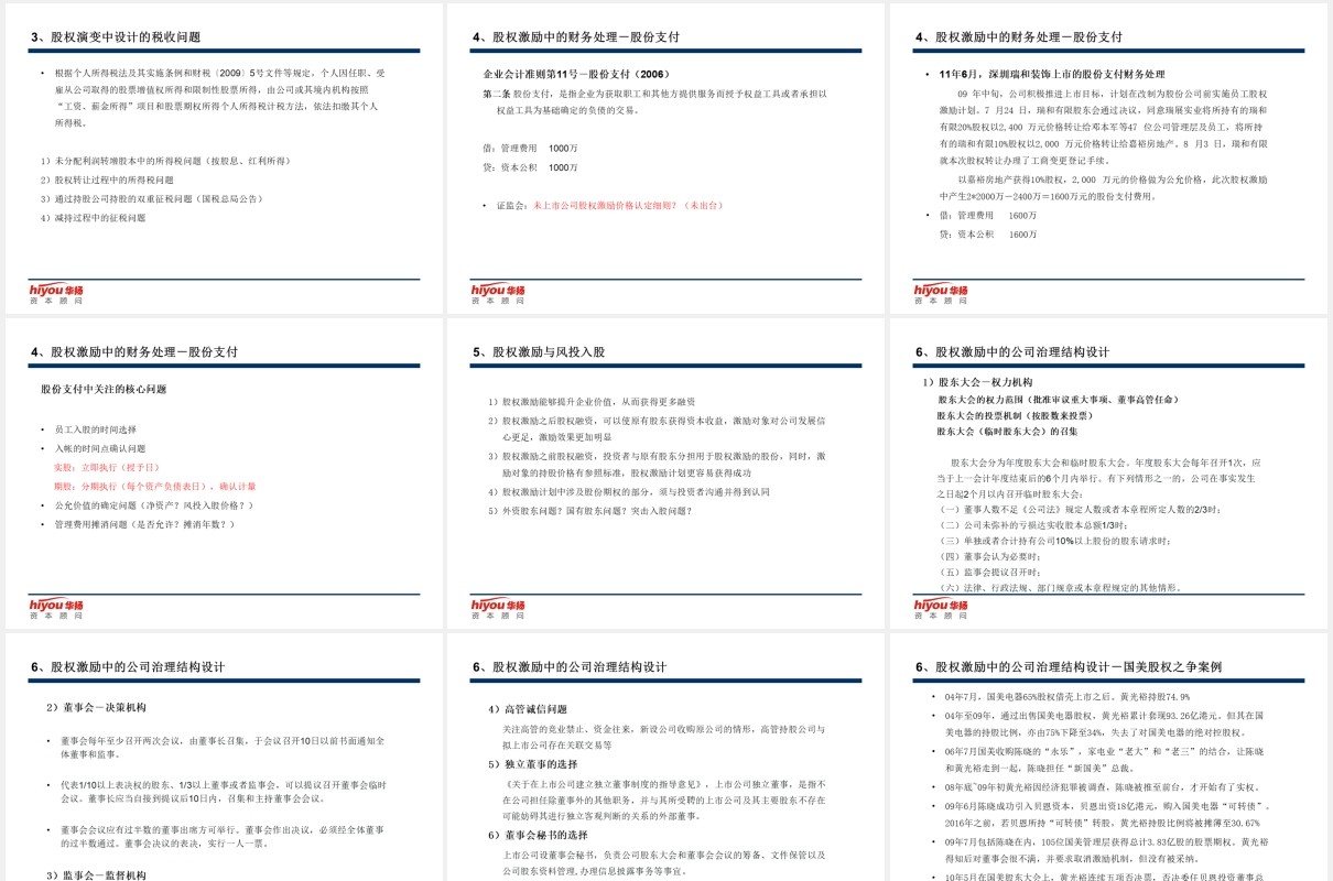 简约股权激励与股权结构设计方案PPT模板