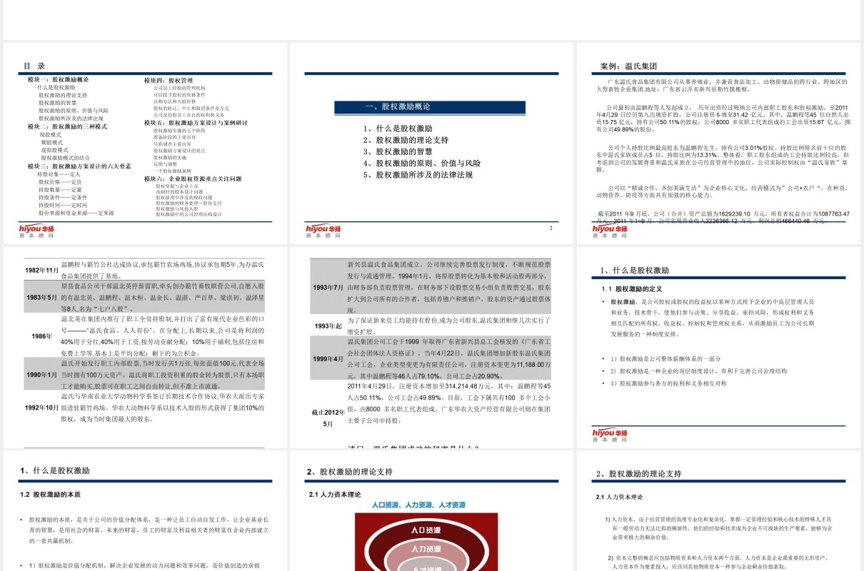 简约股权激励与股权结构设计方案PPT模板