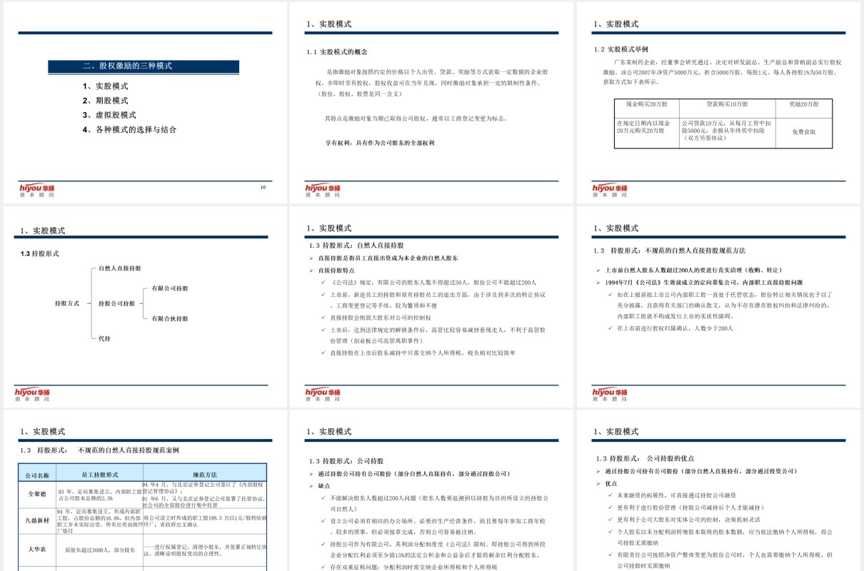 简约股权激励与股权结构设计方案PPT模板