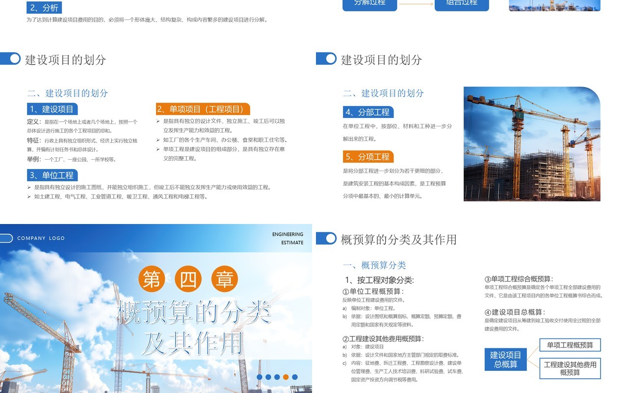 蓝色简约风建筑工程概预算培训PPT模板