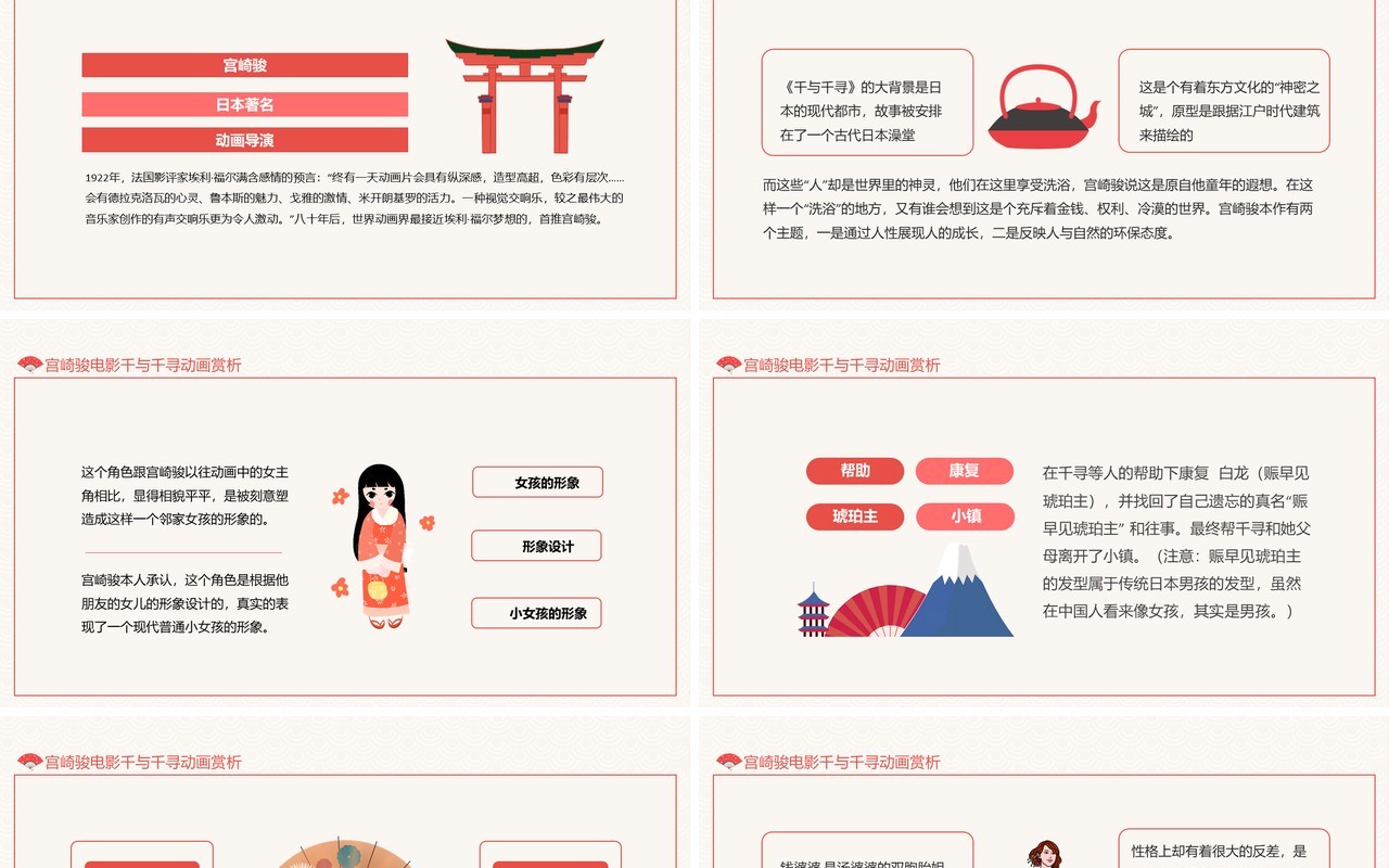 宫崎骏电影千与千寻动画赏析动态PPT模板