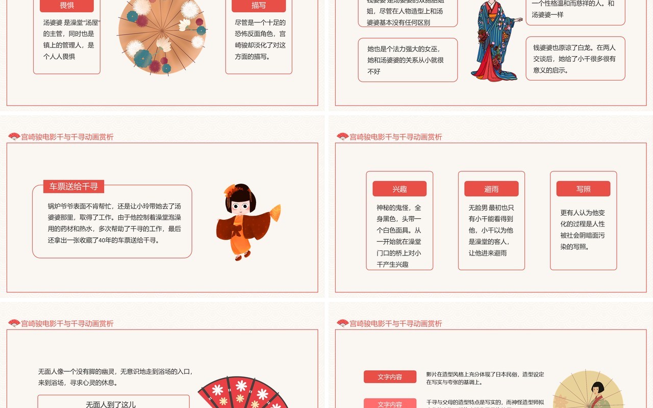 宫崎骏电影千与千寻动画赏析动态PPT模板