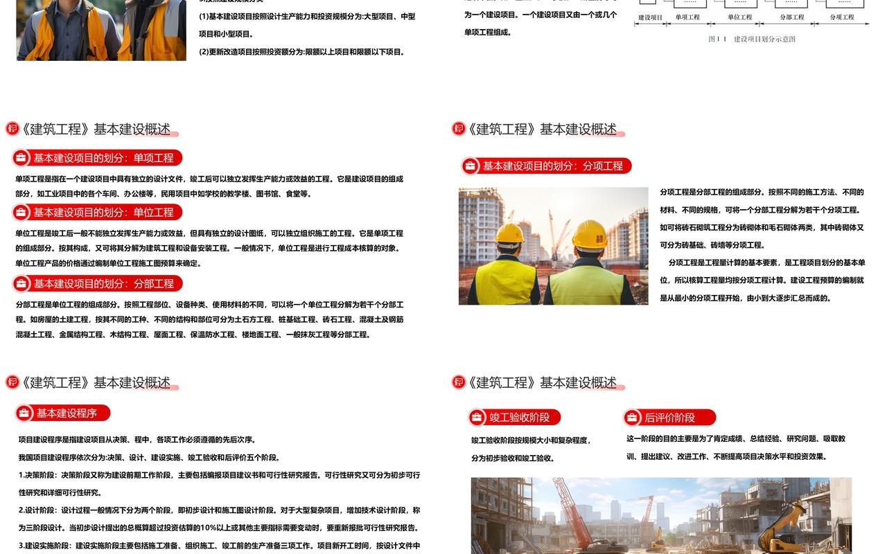 红色简约风建筑工程预算概述PPT模板