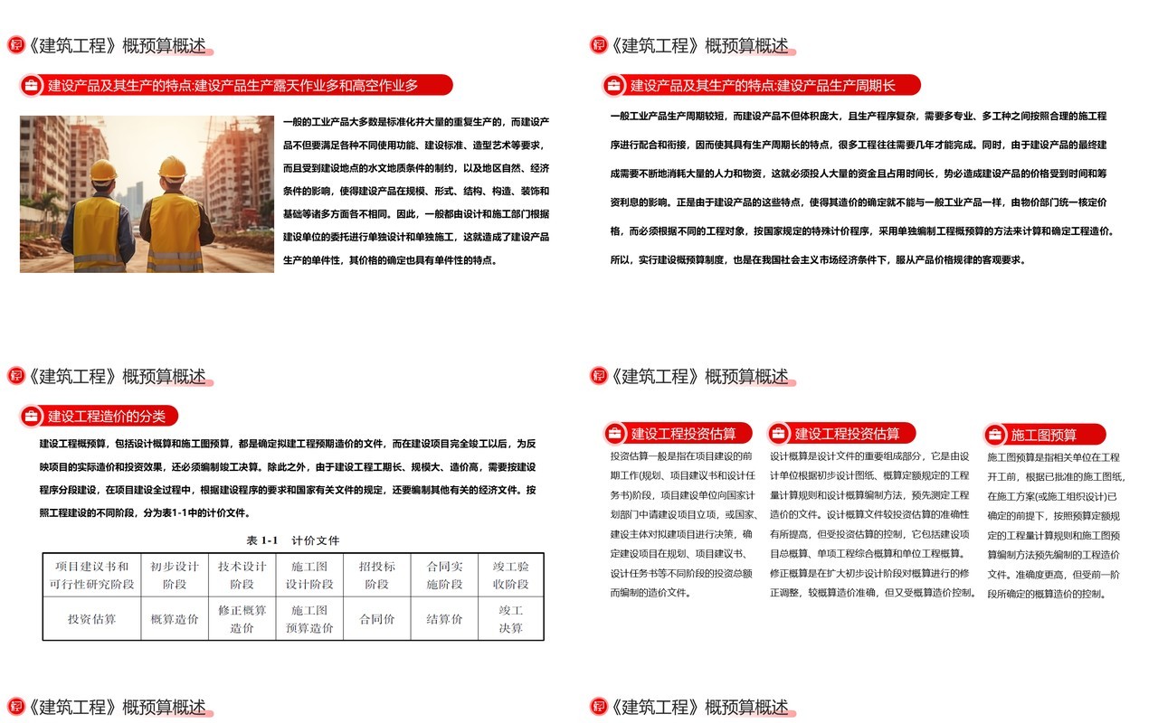 红色简约风建筑工程预算概述PPT模板