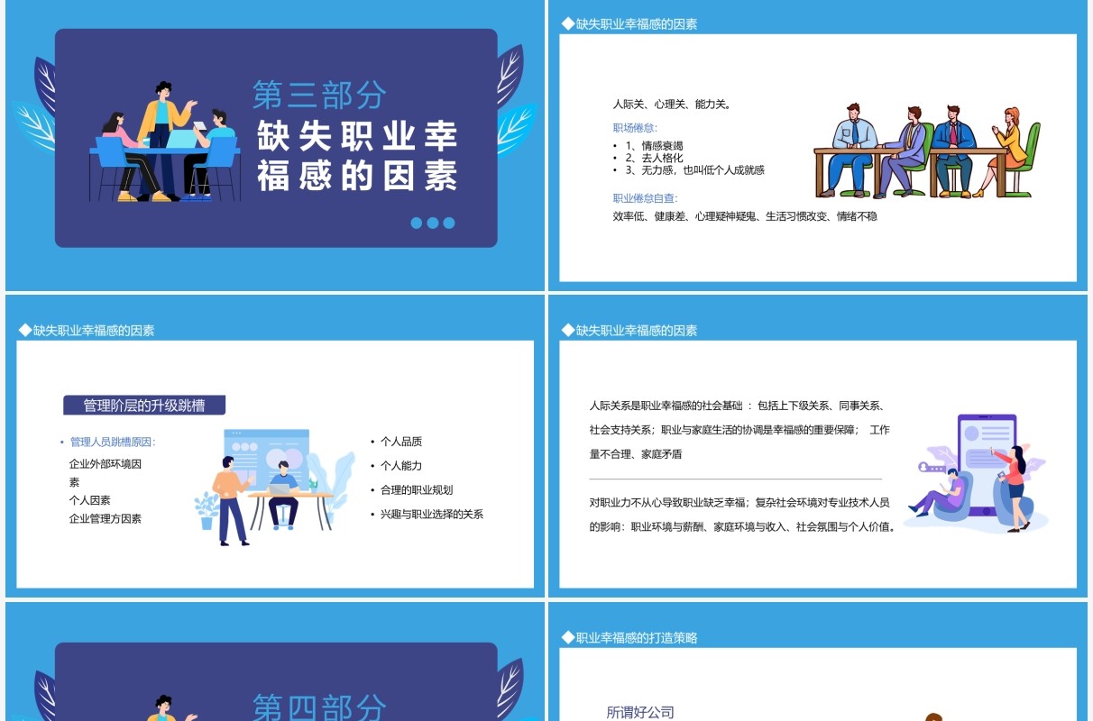 职场培训职业幸福感与安全感动态PPT模板