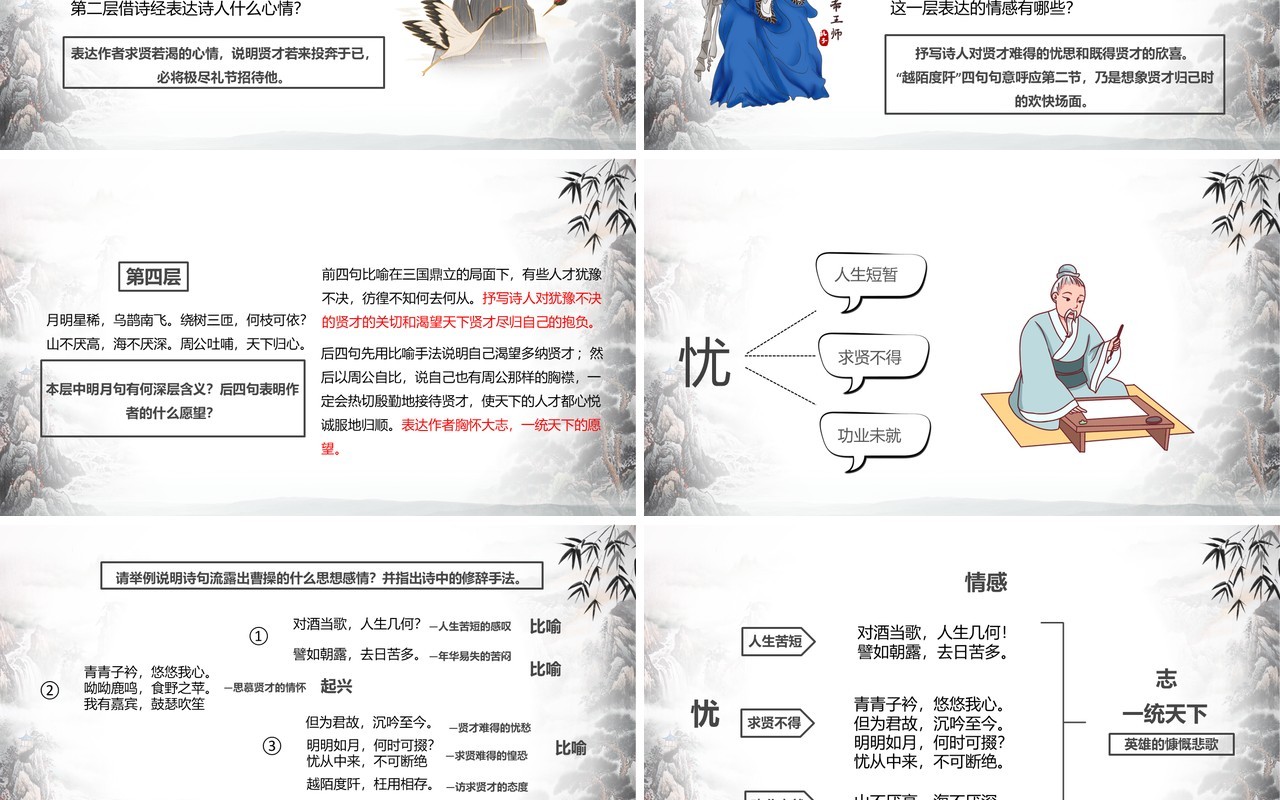 部编版高中语文必修二短歌行课件PPT模板