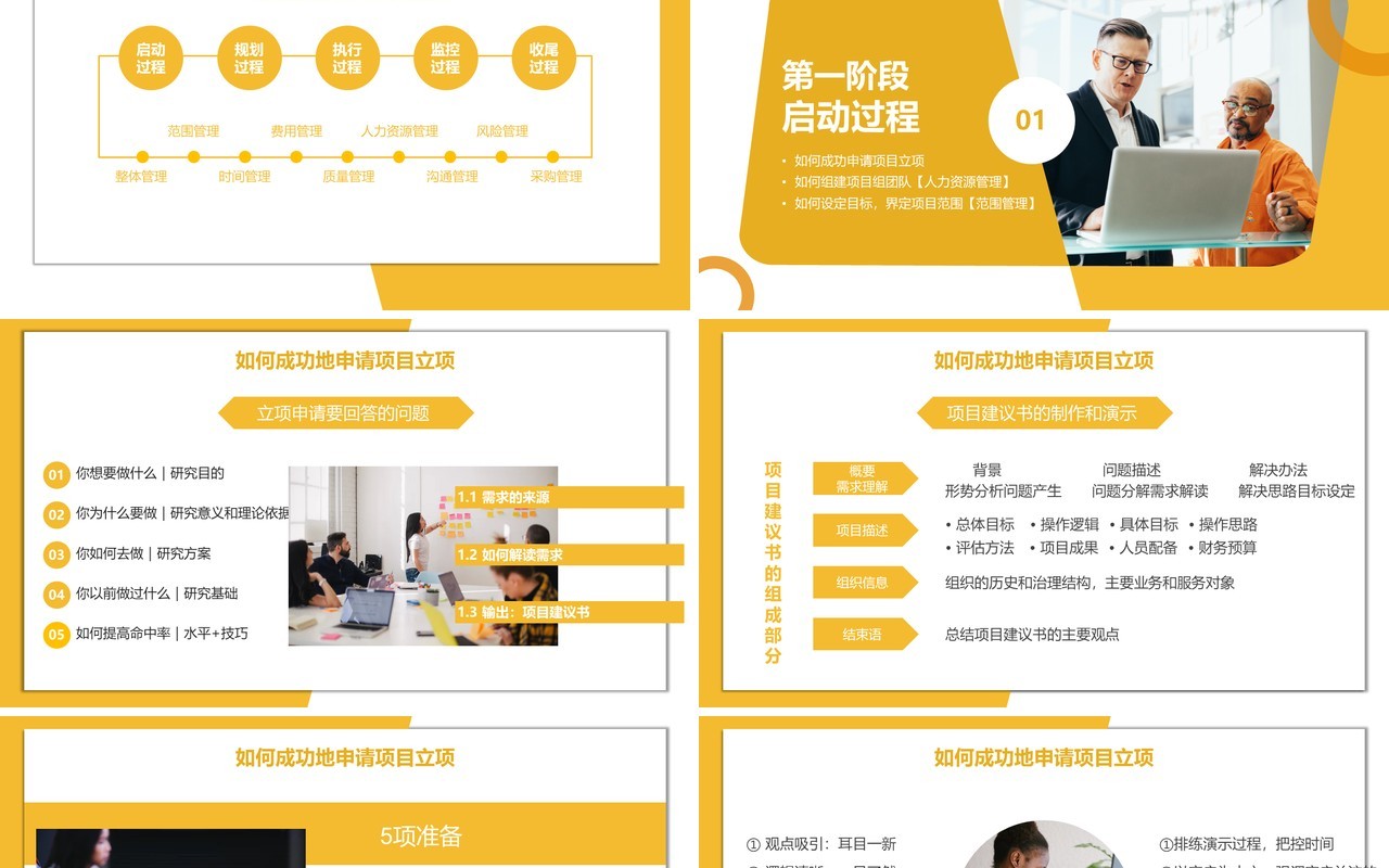 黄色简约商务风公司企业电子商务项目管理培训PPT模板