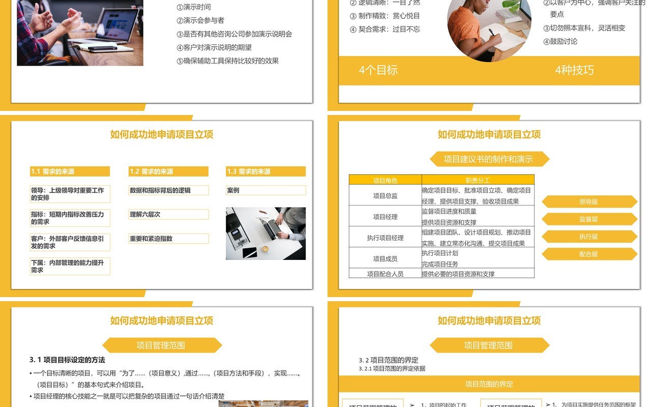 黄色简约商务风公司企业电子商务项目管理培训PPT模板