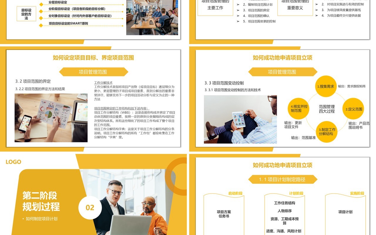 黄色简约商务风公司企业电子商务项目管理培训PPT模板