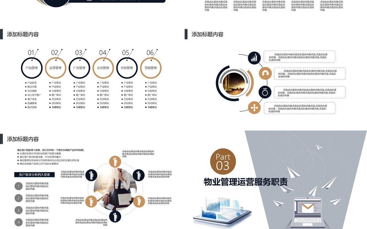 智能化物业综合管理PPT模板