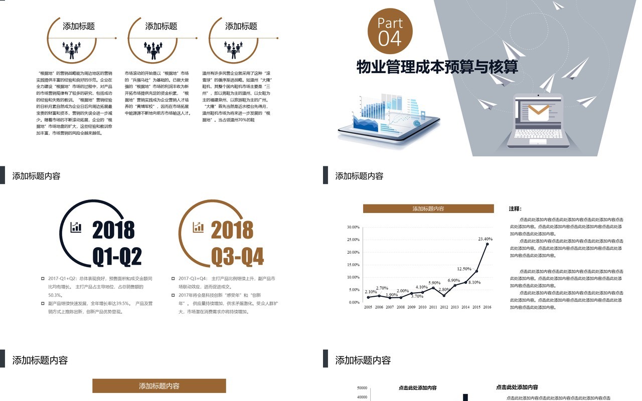 智能化物业综合管理PPT模板