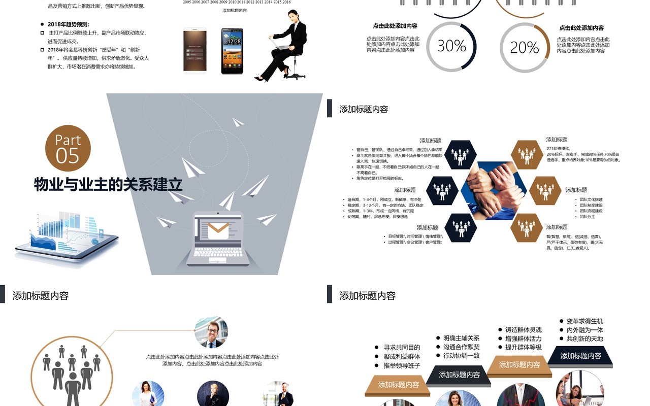 智能化物业综合管理PPT模板