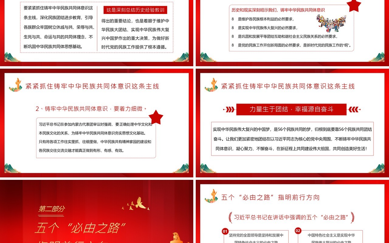 红色中国风中华民族共同体意识PPT模板