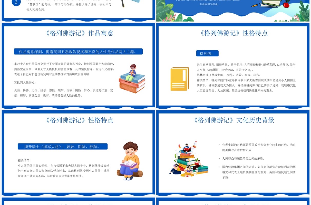 蓝色卡通风格列佛游记读书分享PPT模板