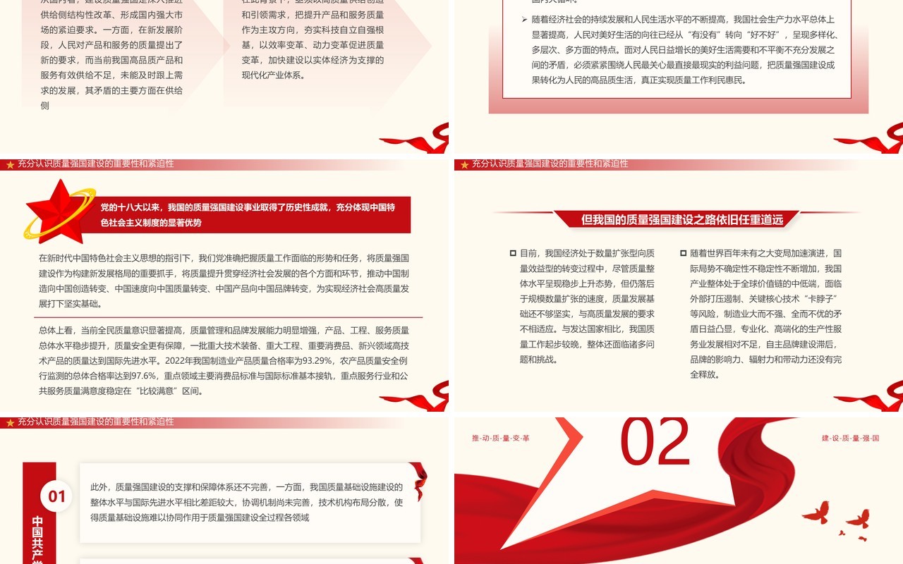 2023红色简约风深入推进质量强国建设PPT模板